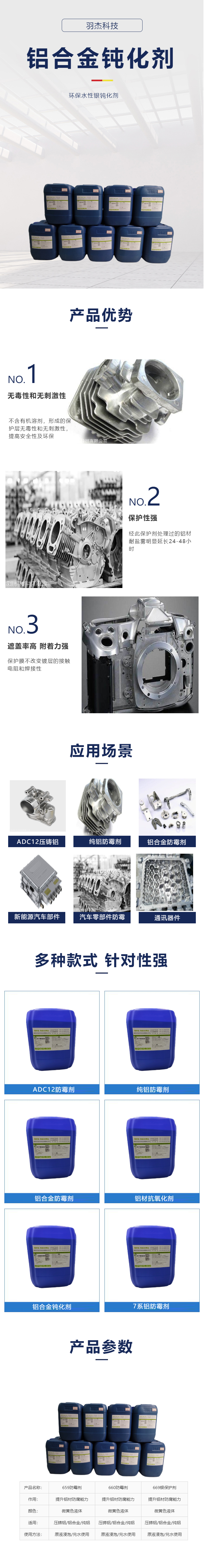 铝合金防霉剂.jpg