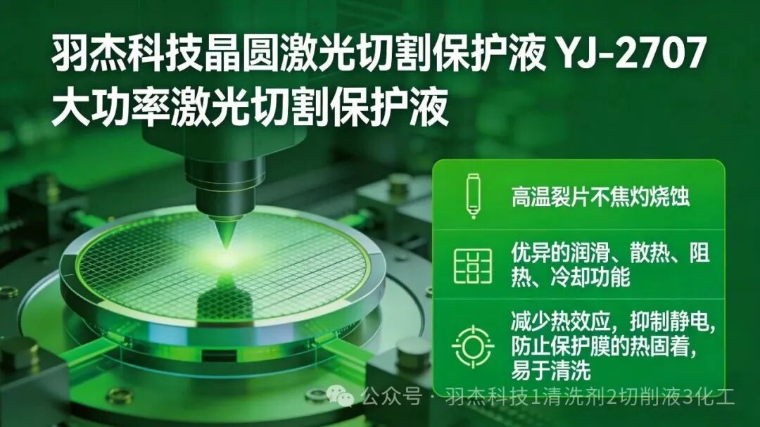 羽杰科技YJ-2707激光切割保护液：产线老师傅力荐“防崩边神器”，实测降本30%