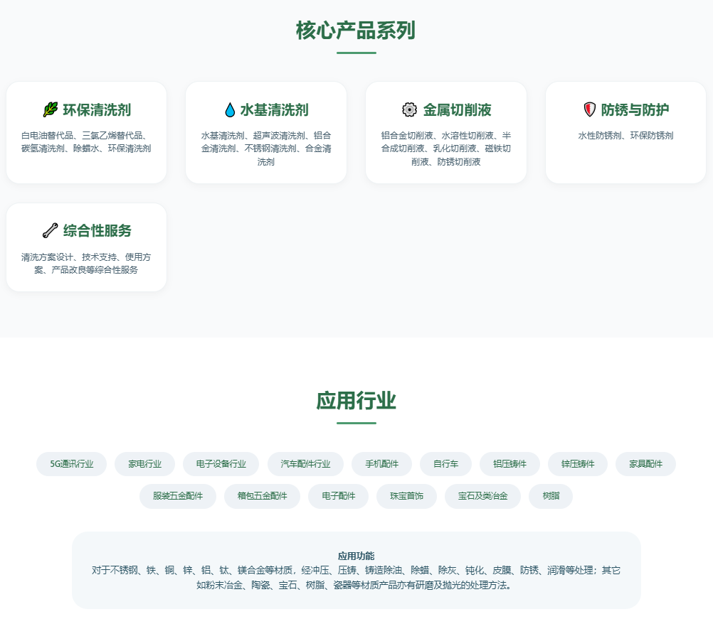 环保清洗剂,水基清洗剂,超声波清洗剂,铝合金切削液,水溶性切削液,半合成切削液,深圳羽杰.png